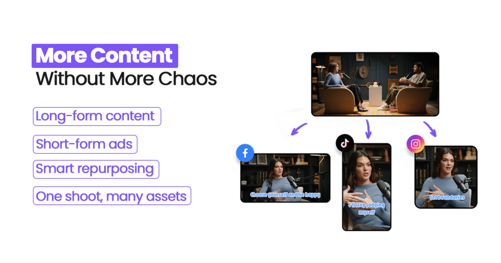 More Content Without More Chaos
Long-form content  Short-form ads  Smart repurposing  One shoot, many assets
