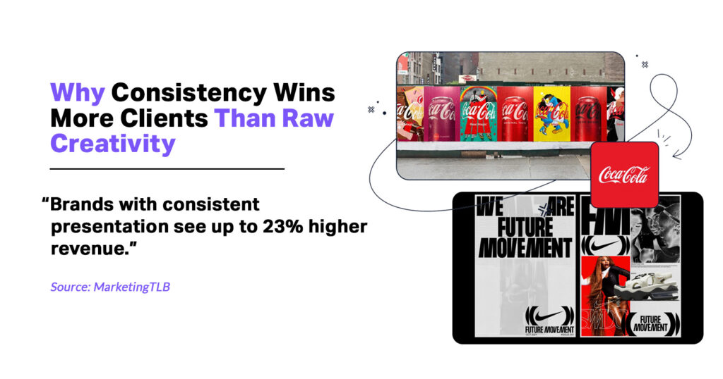 Why Does Repeatability Matter More Than Creativity for Agencies?