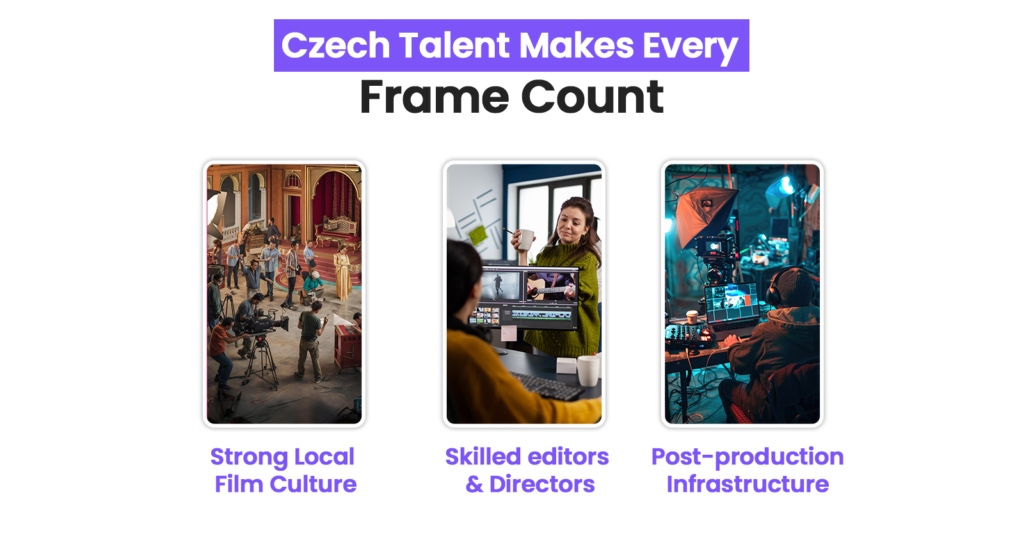 Czech Talent Makes Every Frame Count
Strong Local Film Culture
Skilled editors & Directors
Reliable Post-production Infrastructure