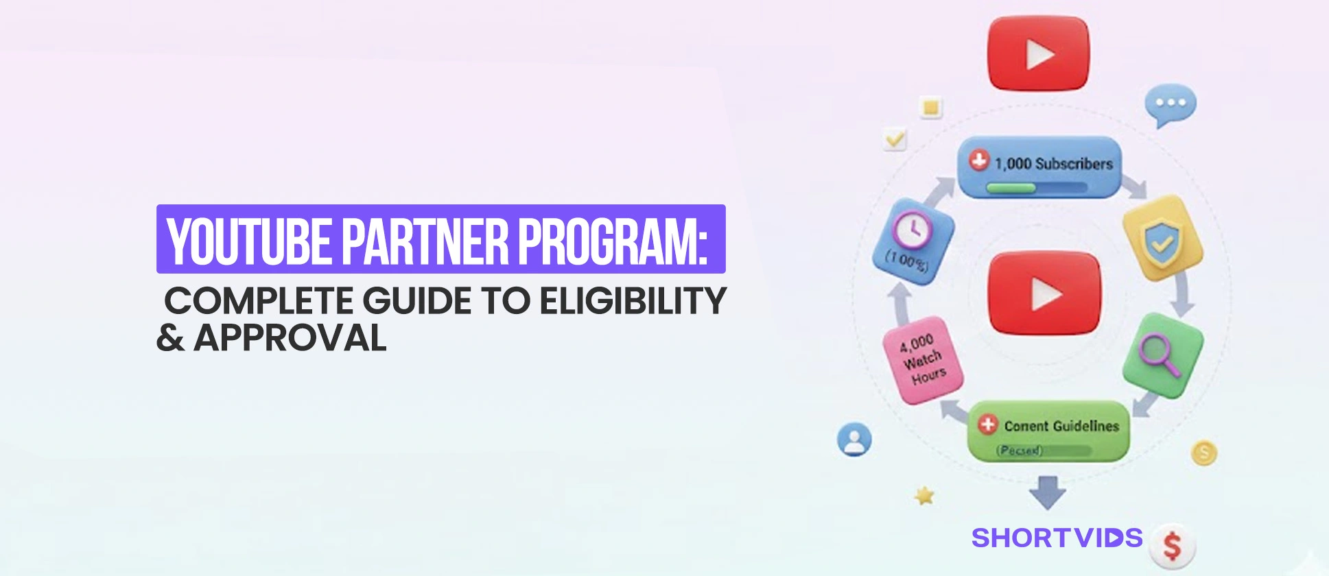 YouTube Partner Program 2026 Requirements Cheat Sheet