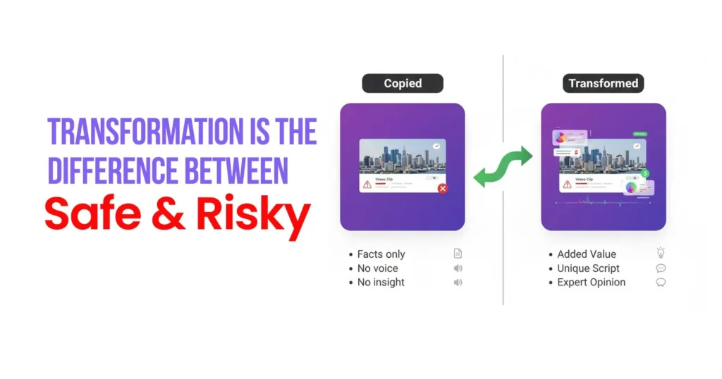 Transformation is the Difference Between Safe & Risky
Copied:
Facts only


No voice


No insight


Transformed:
Analysis added


Story built


Personality shown
