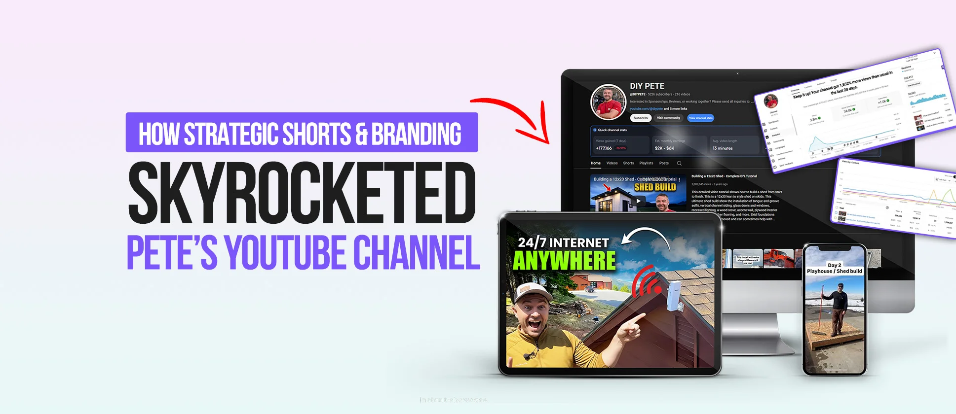 DIY Pete Youtube growth with shortvids