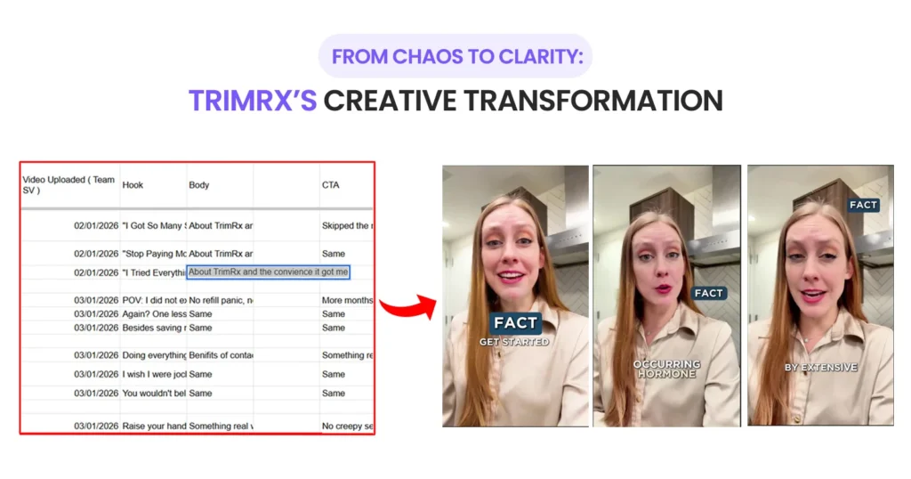 Solutions ShortVids Offered for TrimRx’s Content Challenges