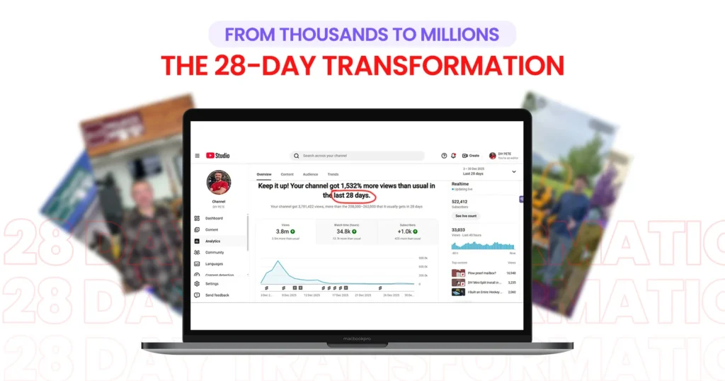 DIY Pete's Visible Growth of Youtube with shortvids