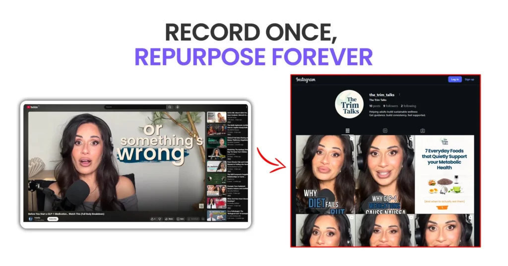 Created long-form repurposing workflow