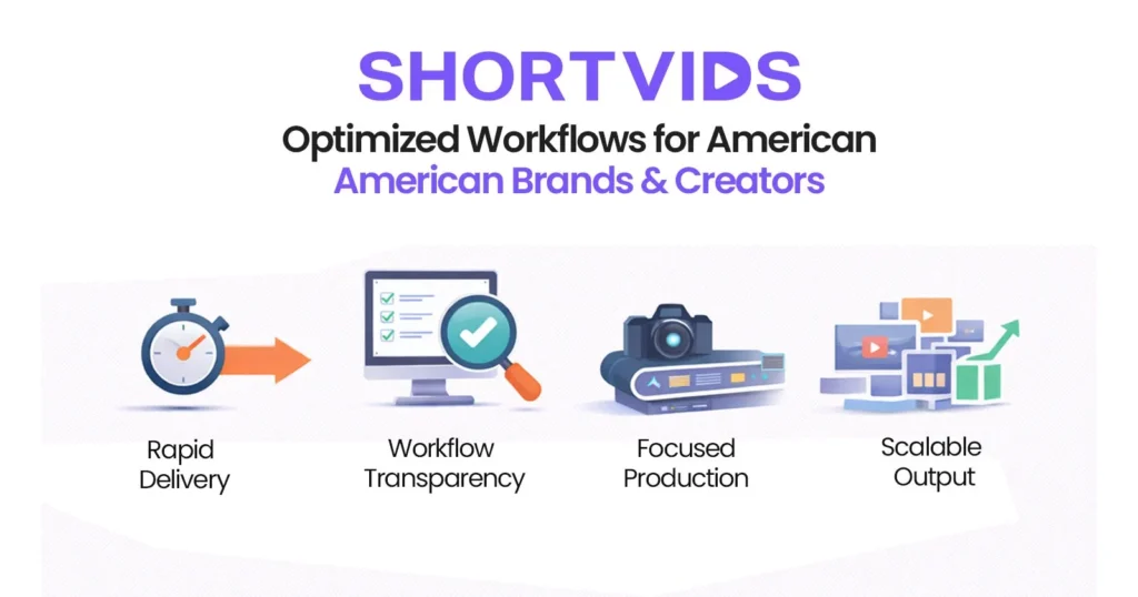Why Is ShortVids Positioned Differently for U.S. Agencies and Brands?