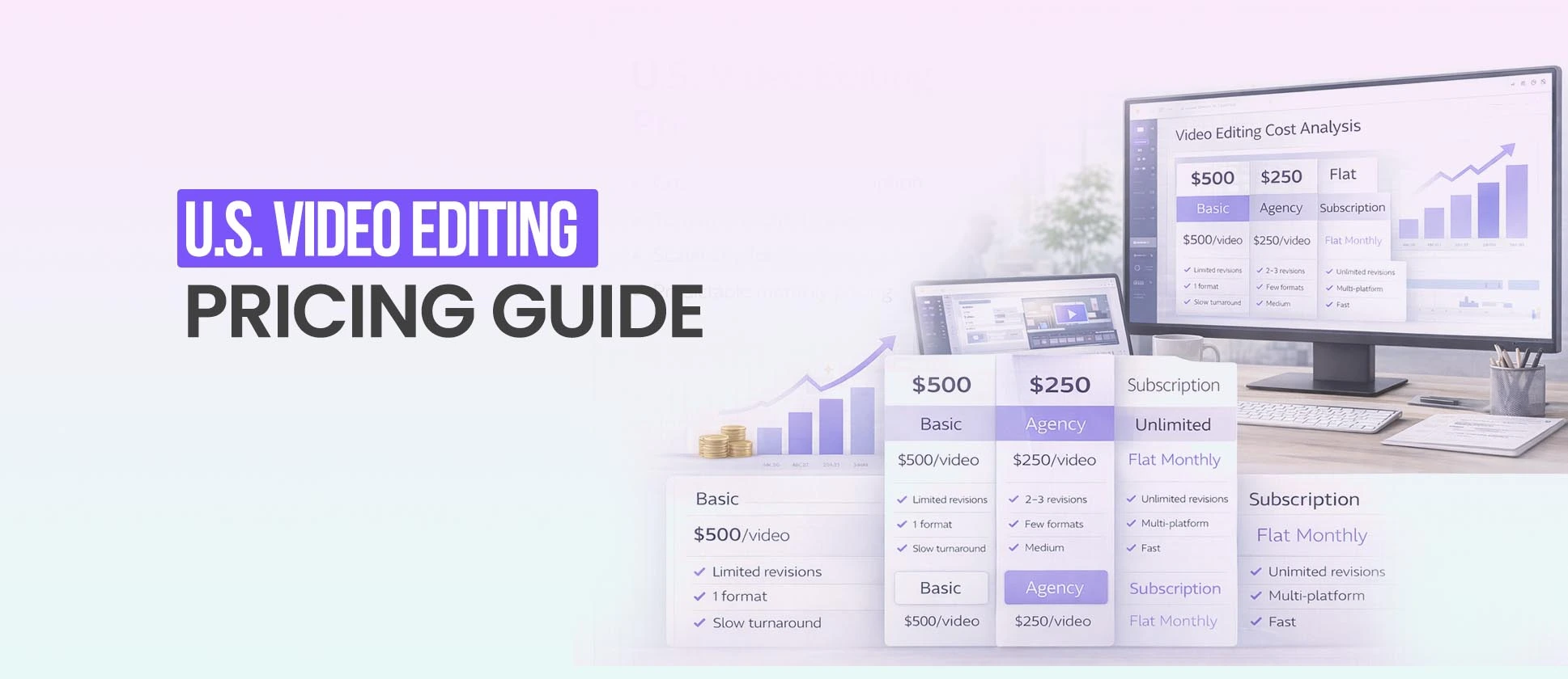 Video Editing cost breakdown - how much you should pay in USA