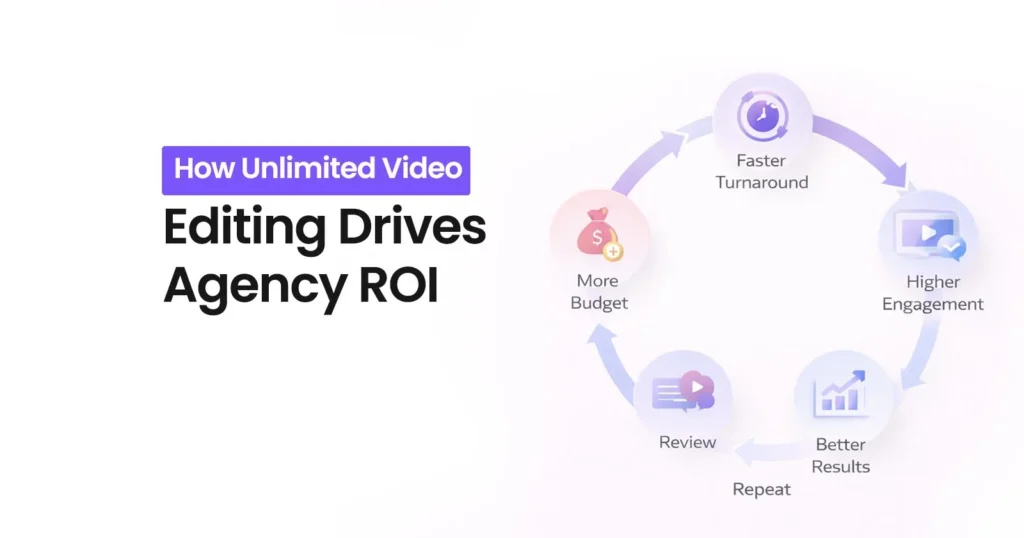 How Agencies Measure ROI Using Unlimited Video Editing Services