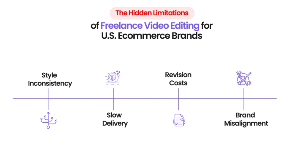 Why Freelancers and One-Off Agencies Fail at Scale in America