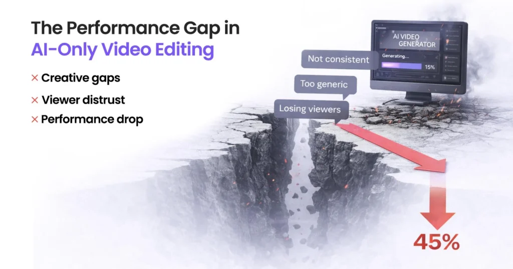 Why Do Pure AI Video Editing Services Fail for Brands in the USA?