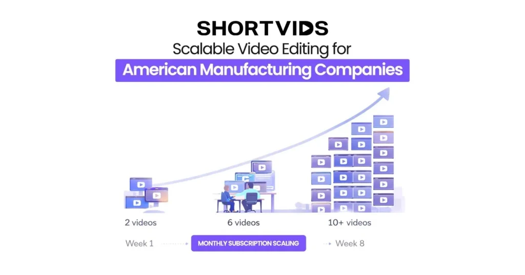 How ShortVids Approaches Manufacturing & B2B Video Editing