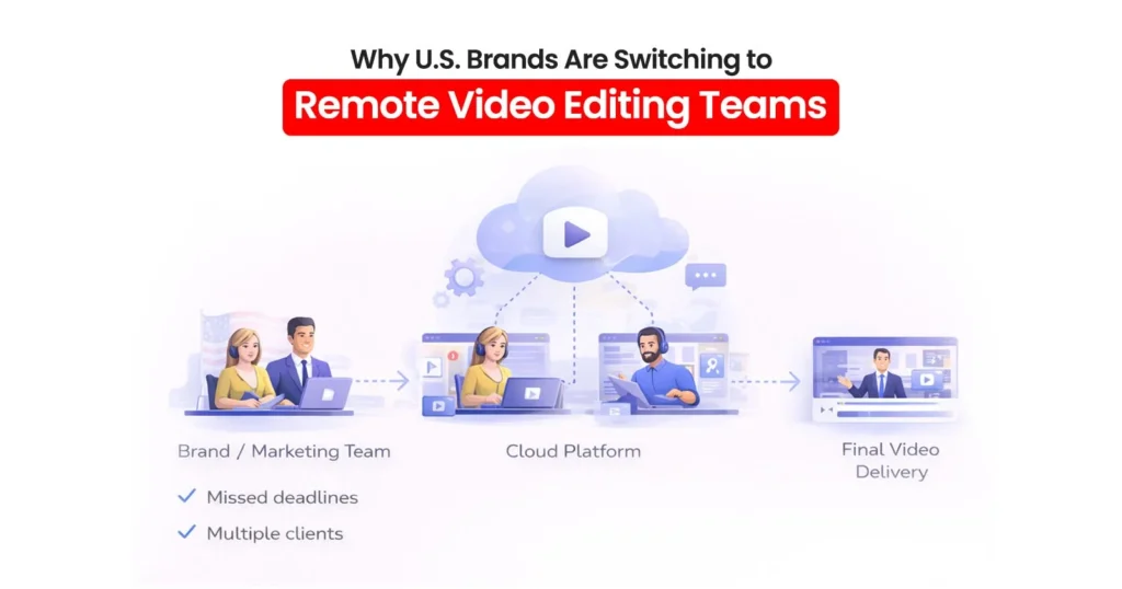 How Remote Video Editing Teams Are Better for American Brands