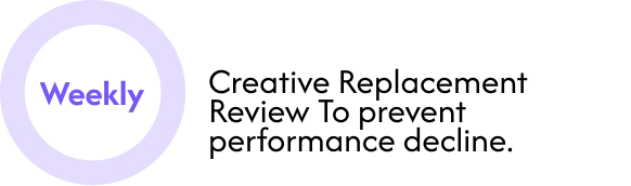 Creative-First Paid Ads Services That Actually Convert