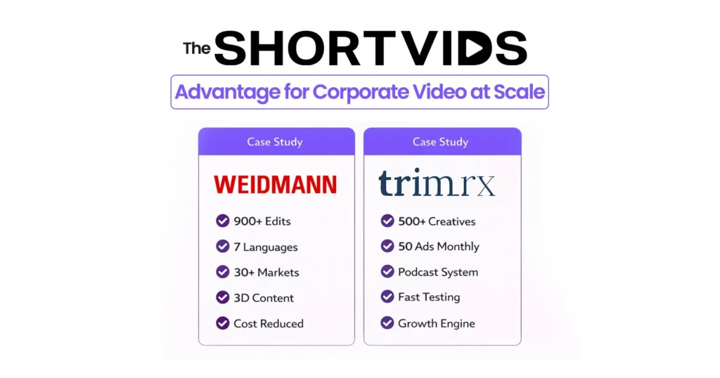 Why Do High-Growth U.S. Companies Trust ShortVids for Corporate Video Editing