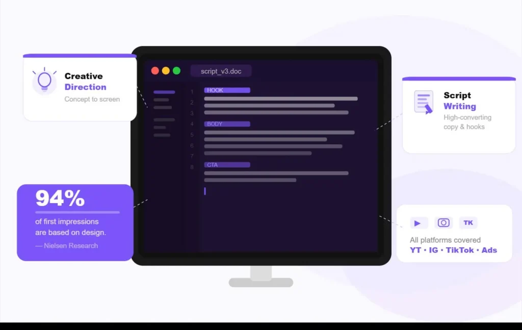 ShortVids Video Script Writing Services & Creative Direction