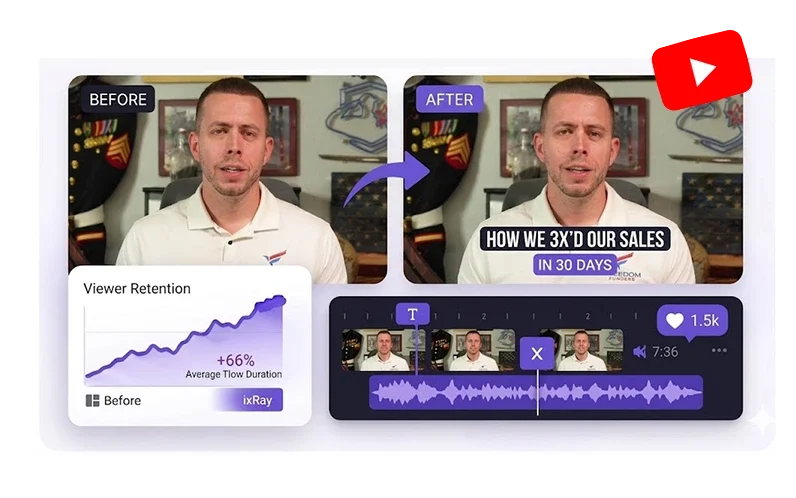 YouTube Video Editing Service for Creators and Brands