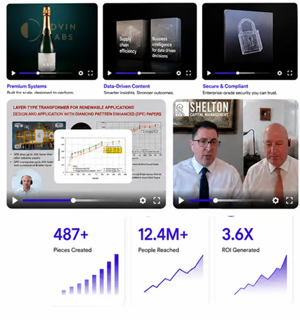 Enterprise Content Creation Services for Teams to Scale | ShortVids
