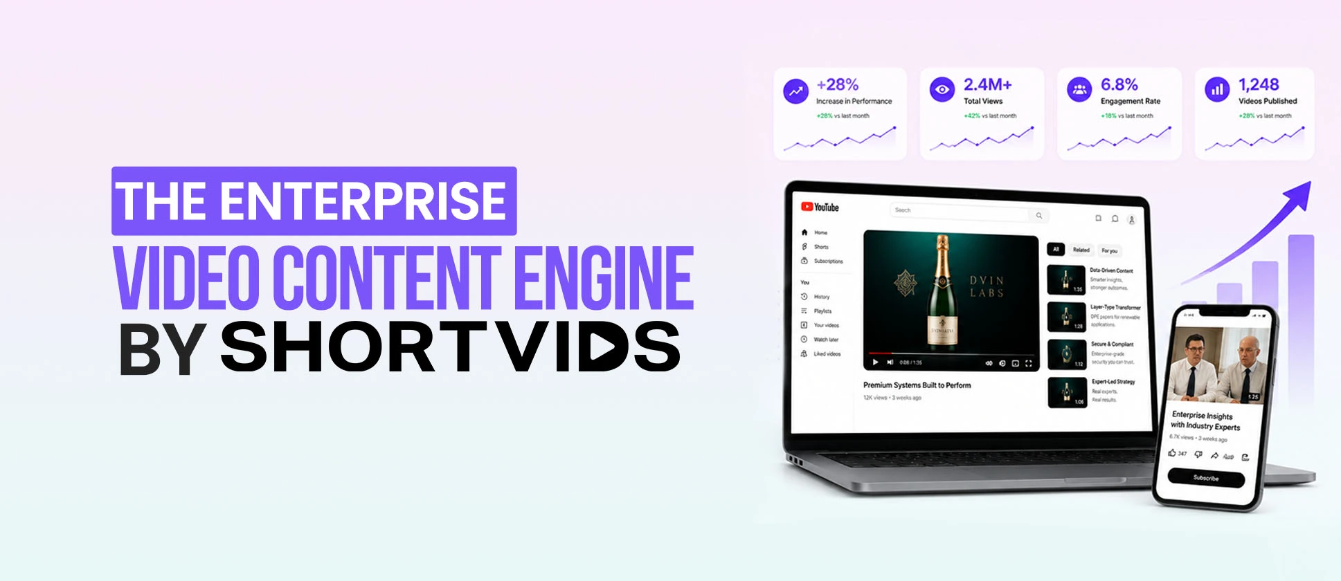 Enterprise Video Content Service for Large Teams | ShortVids