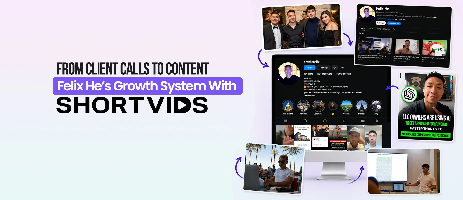 Collage showcasing Felix He’s growth system with ShortVids. Features client calls, social media profiles, YouTube channel, laptop work, and team photos, with the headline "From Client Calls to Content – Felix He’s Growth System With SHORTVIDS