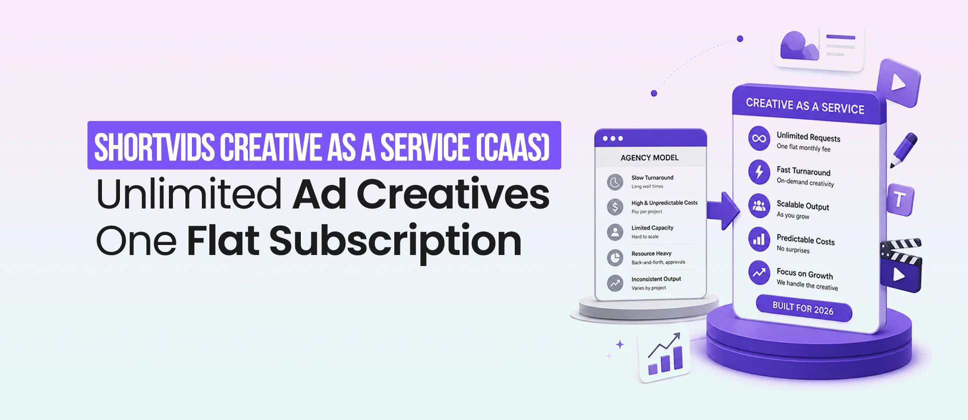 Unlimited Ad Creative Subscription — Test More, Spend Less | ShortVids