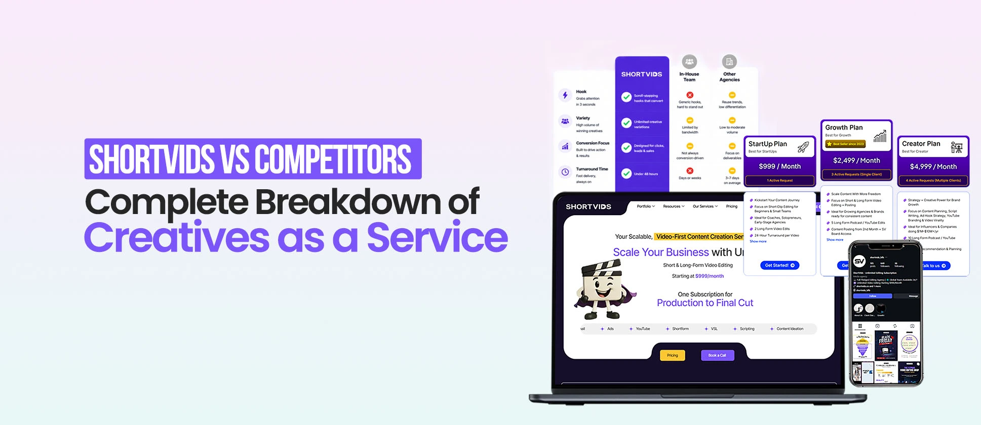 Ad Creative Subscription Services: Is ShortVids Worth It?