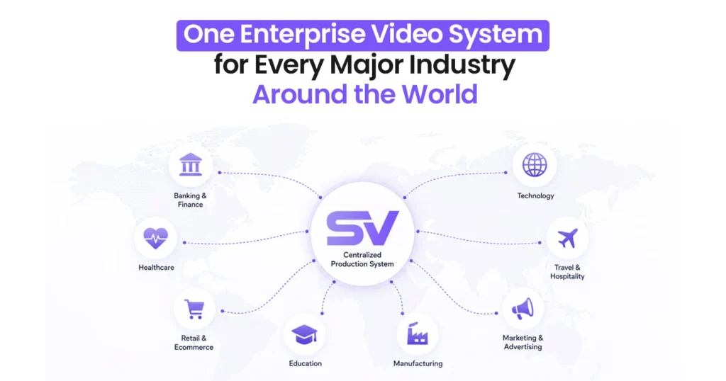 One Enterprise System for Every Major Industry Around the World