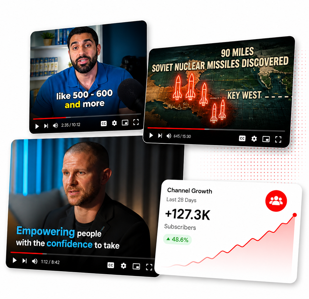 YouTube Channel Management Service by ShortVids
