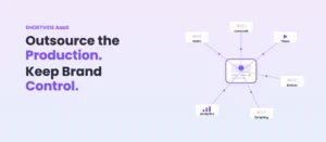 Ads as a Service : outsource ad creative production while keeping brand control - ShortVids brand-control hub