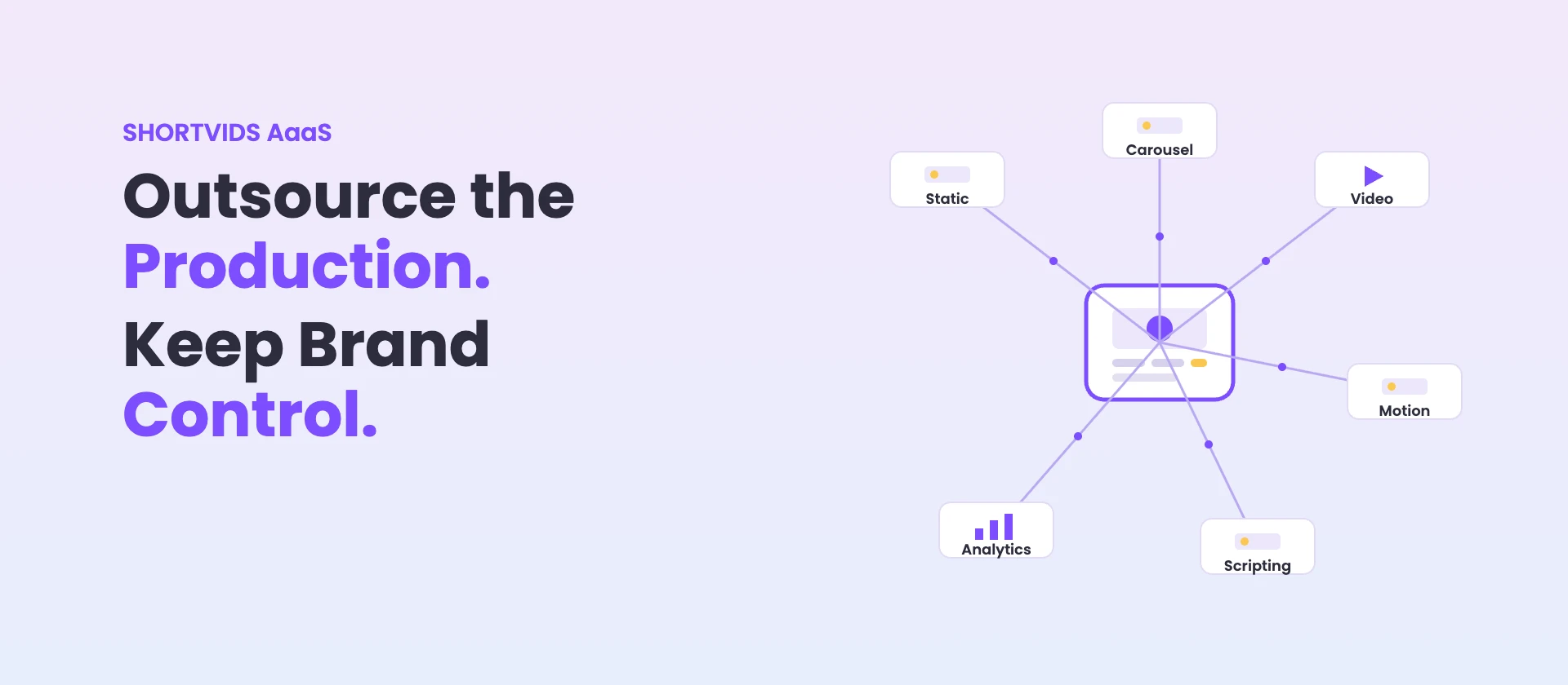 Ads as a Service : outsource ad creative production while keeping brand control - ShortVids brand-control hub